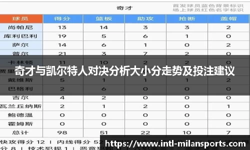 米兰体育